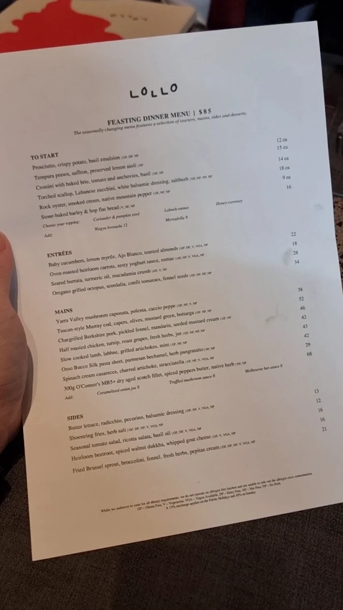 Menu, Lollo