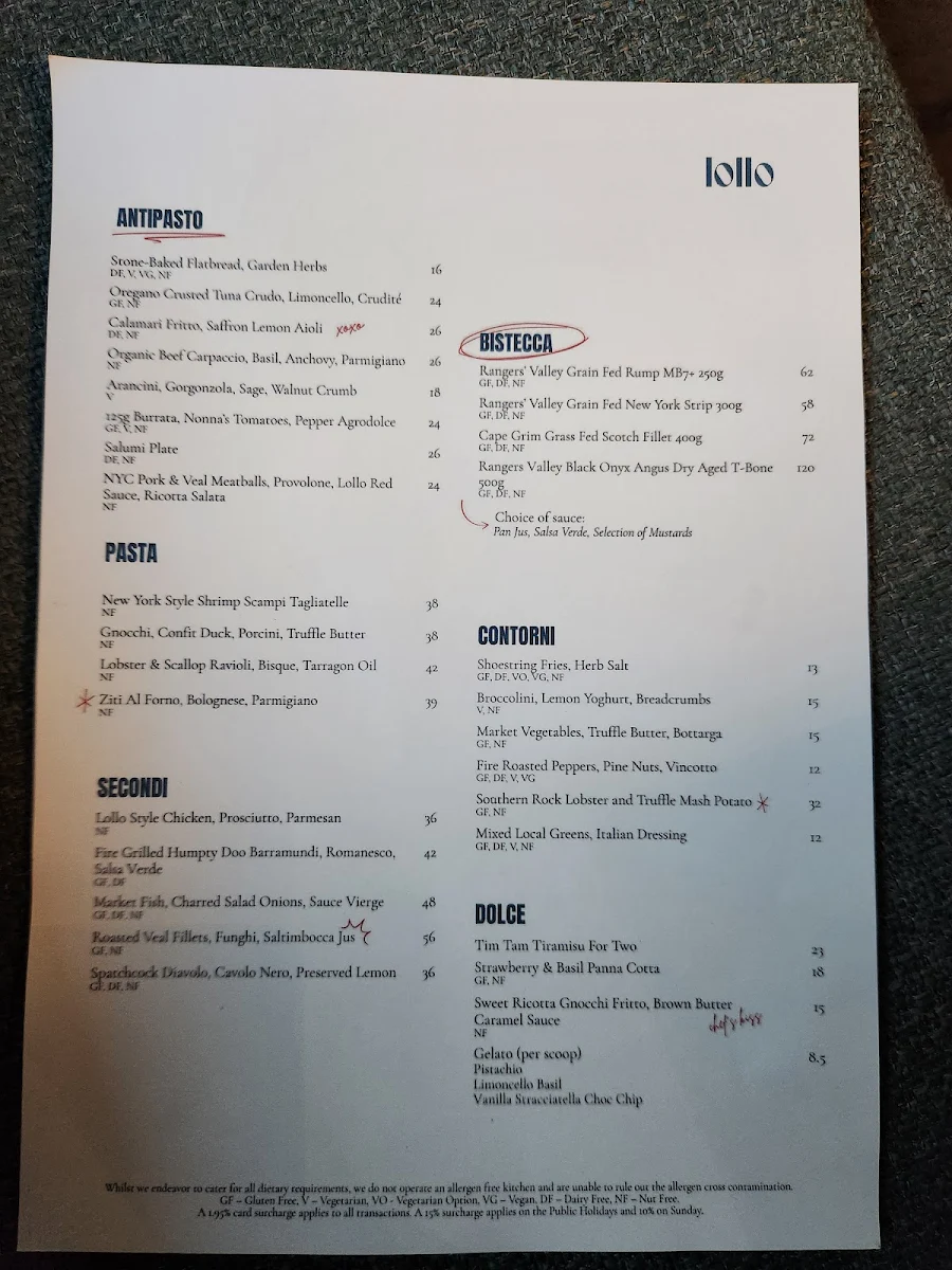 Menu, Lollo