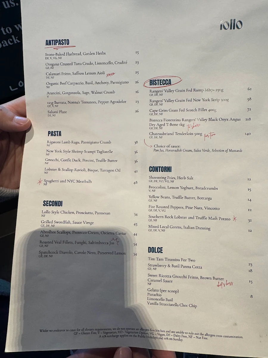 Menu, Lollo