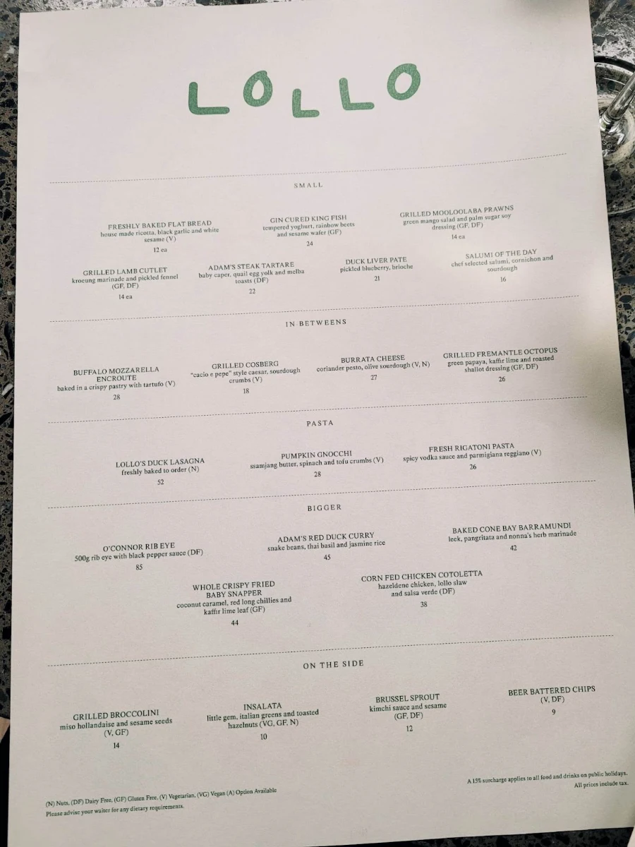Menu, Lollo
