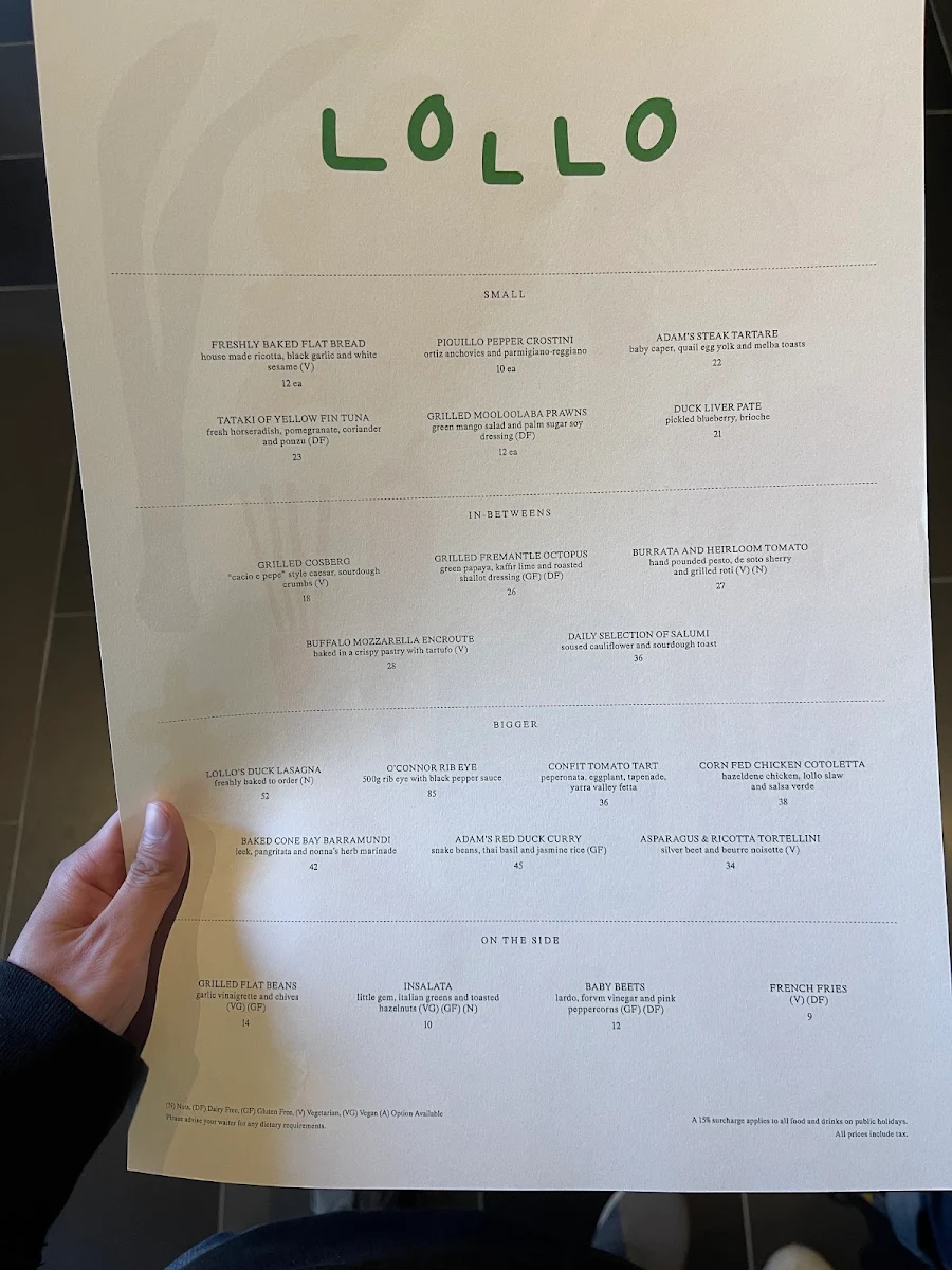 Menu, Lollo
