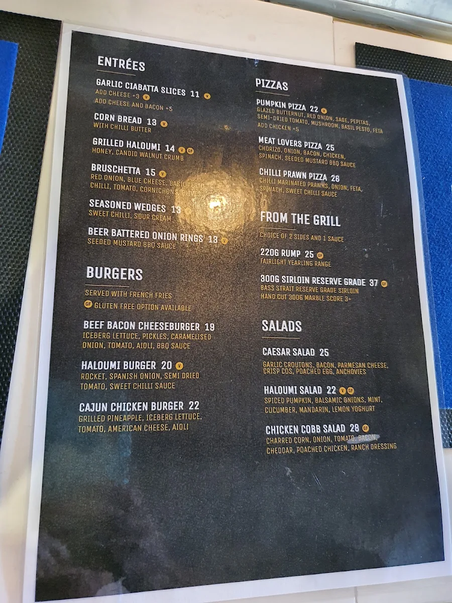 Menu, Duke Of Wellington