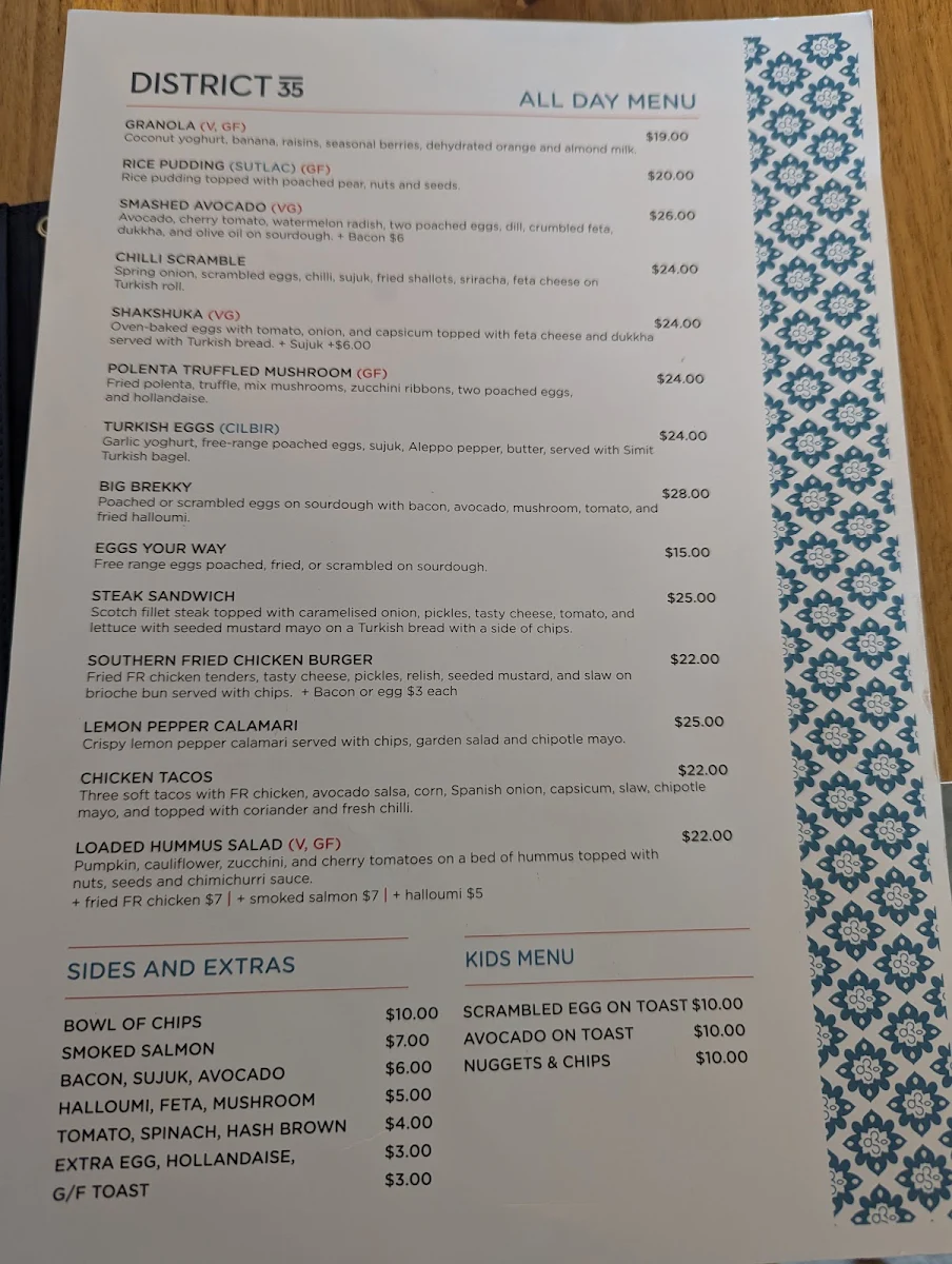 Menu, District 35