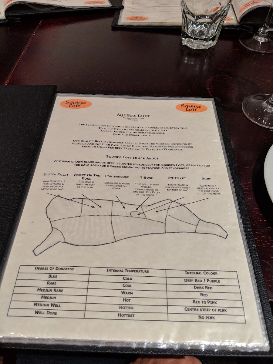 Menu, Squires Loft Essendon