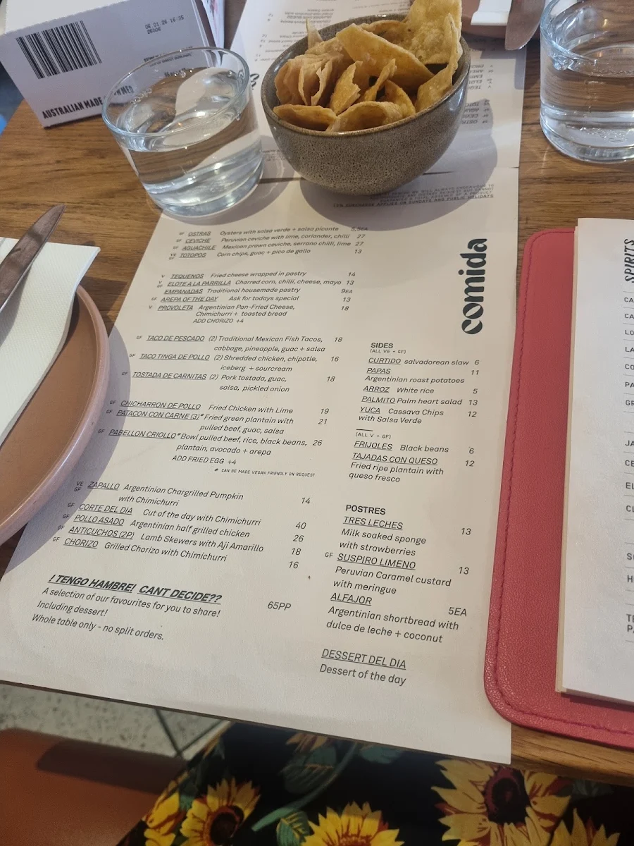 Menu, Pancho