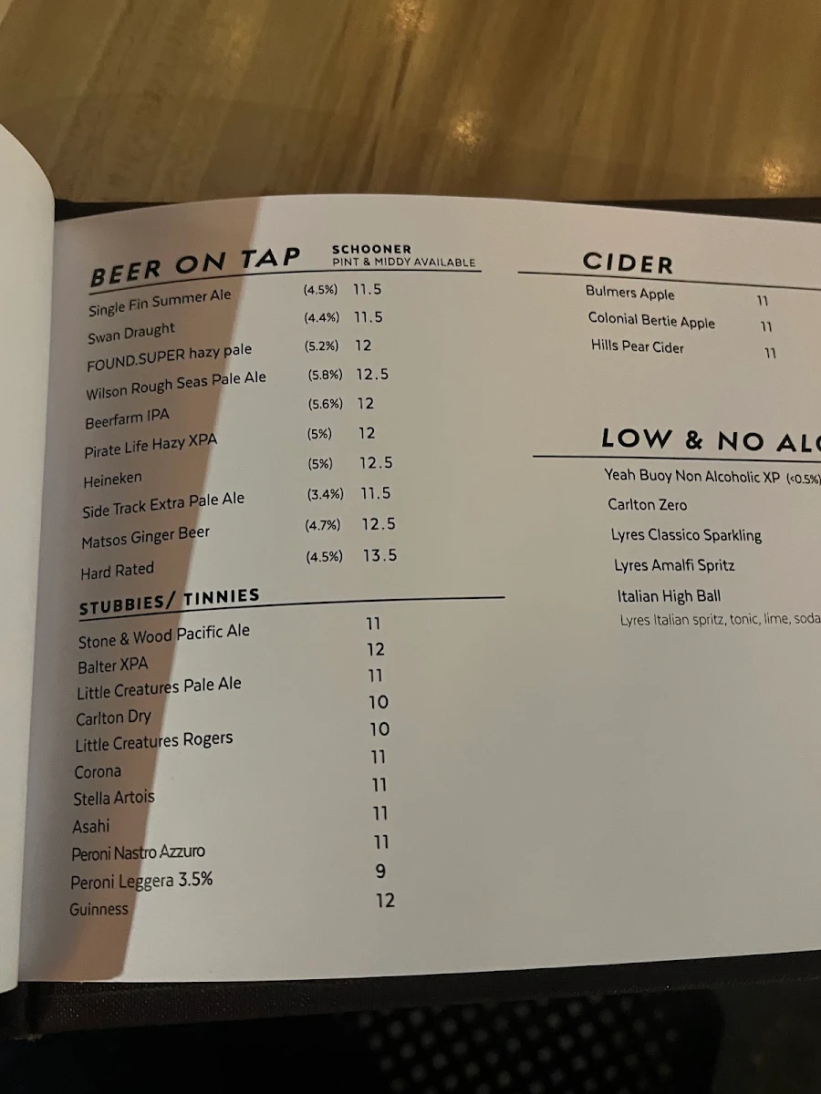 Menu, Benny's Bar & Cafe