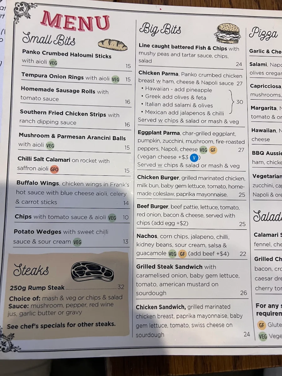 Menu, The Palace Hotel