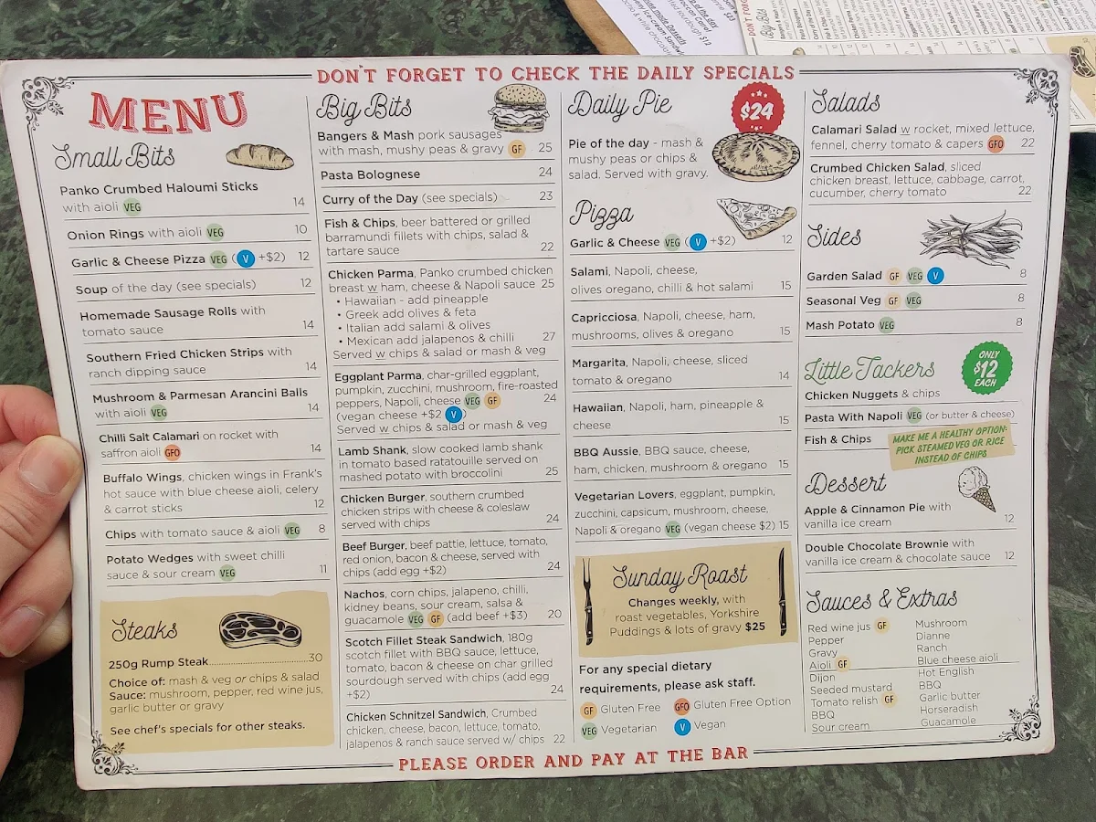 Menu, The Palace Hotel