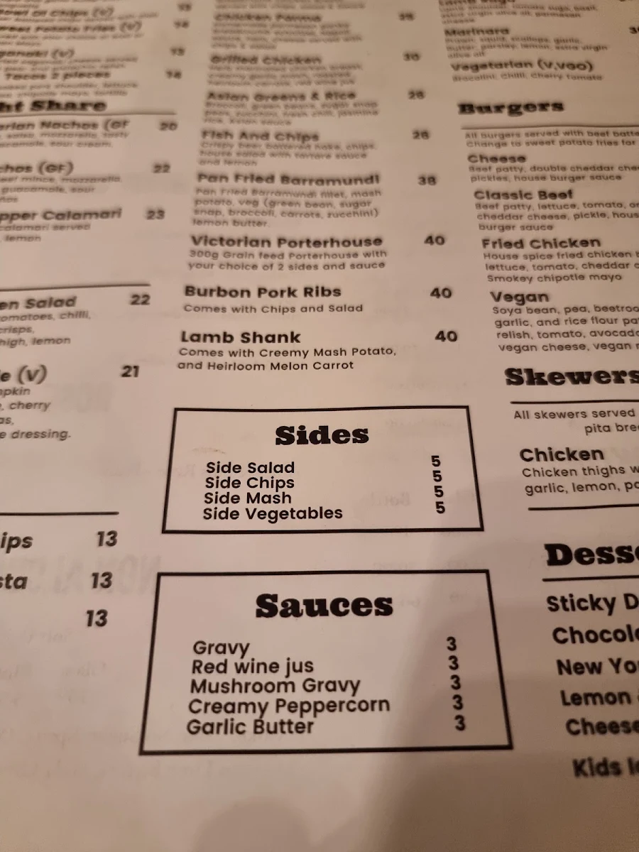 Menu, Thornbury Taphouse