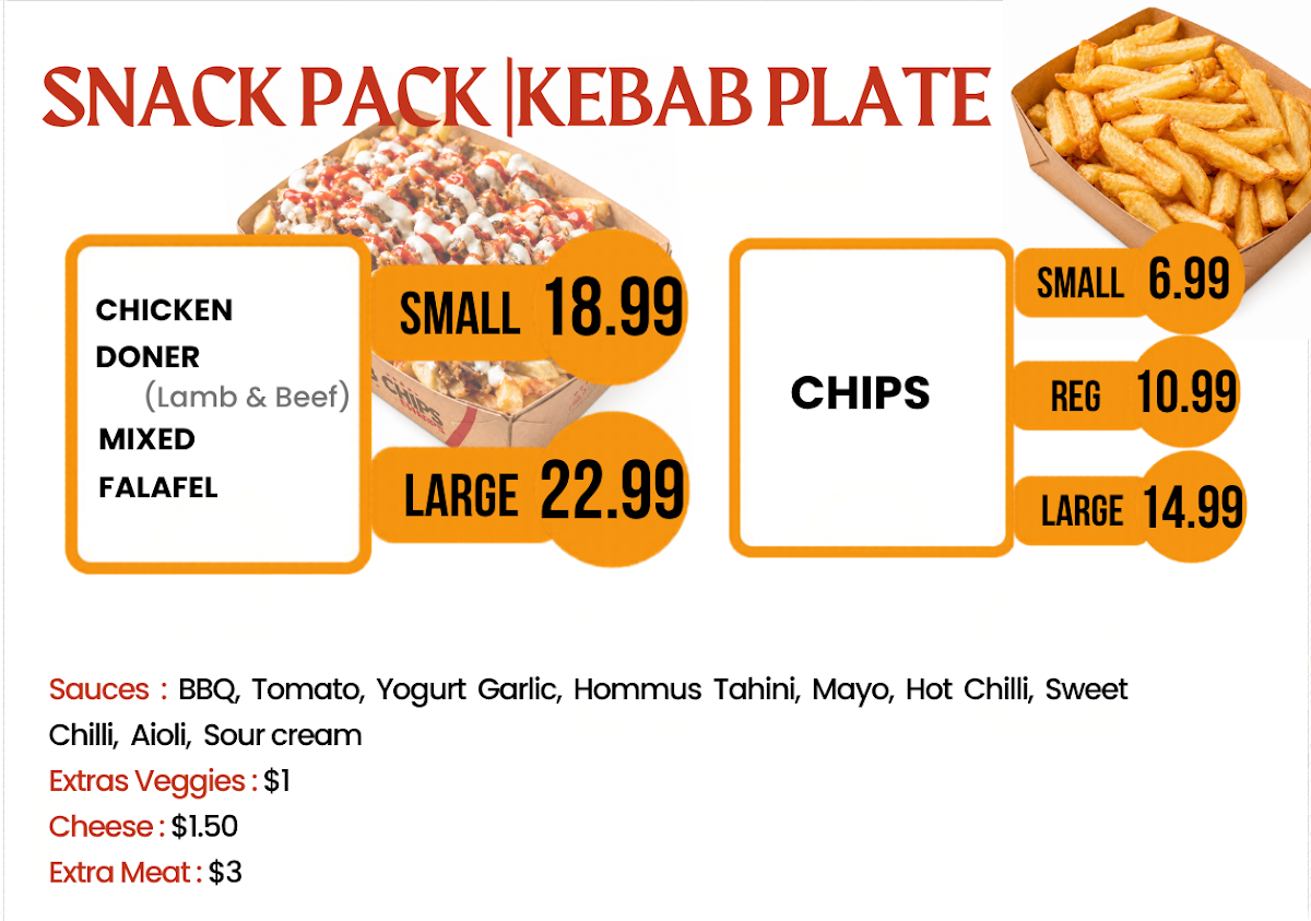 Menu, AC VILLAGE KEBAB AND PIZZA