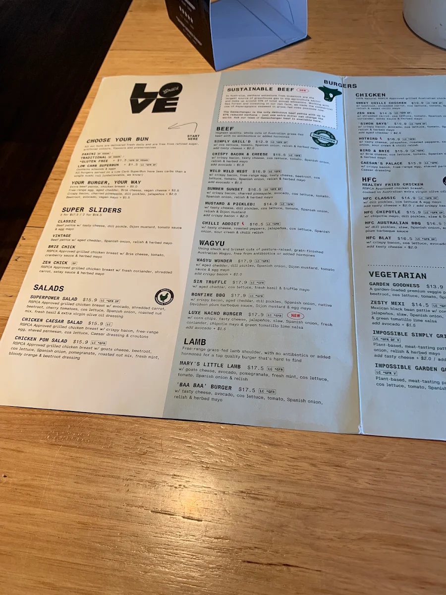Menu, Grill'd Burgers - Victoria Park