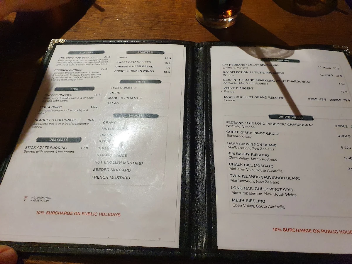 Menu, The Civic Pub