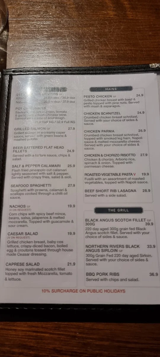 Menu, The Civic Pub