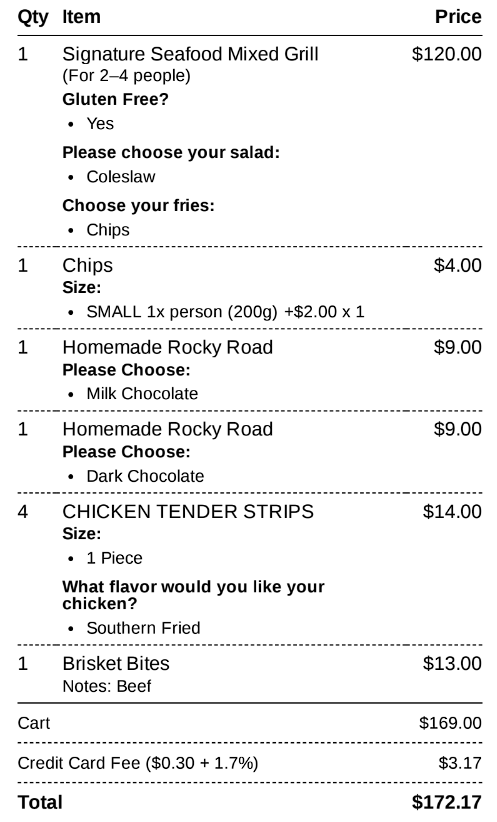 Menu, Kisseafoods