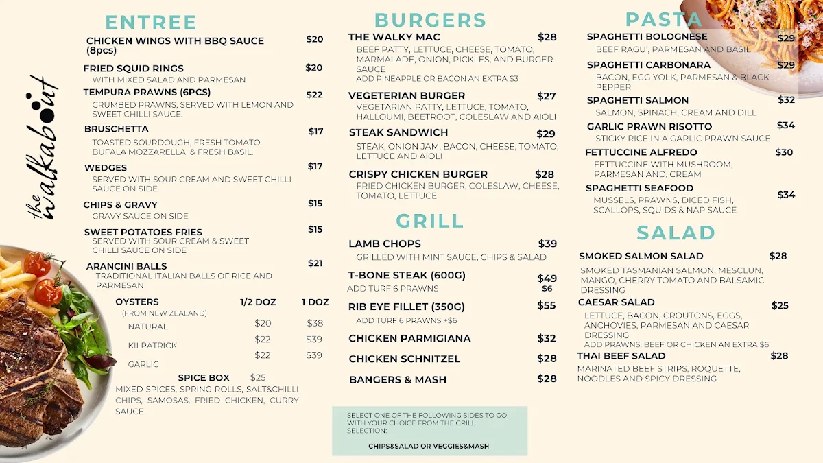 Menu, The Walkabout Hotel