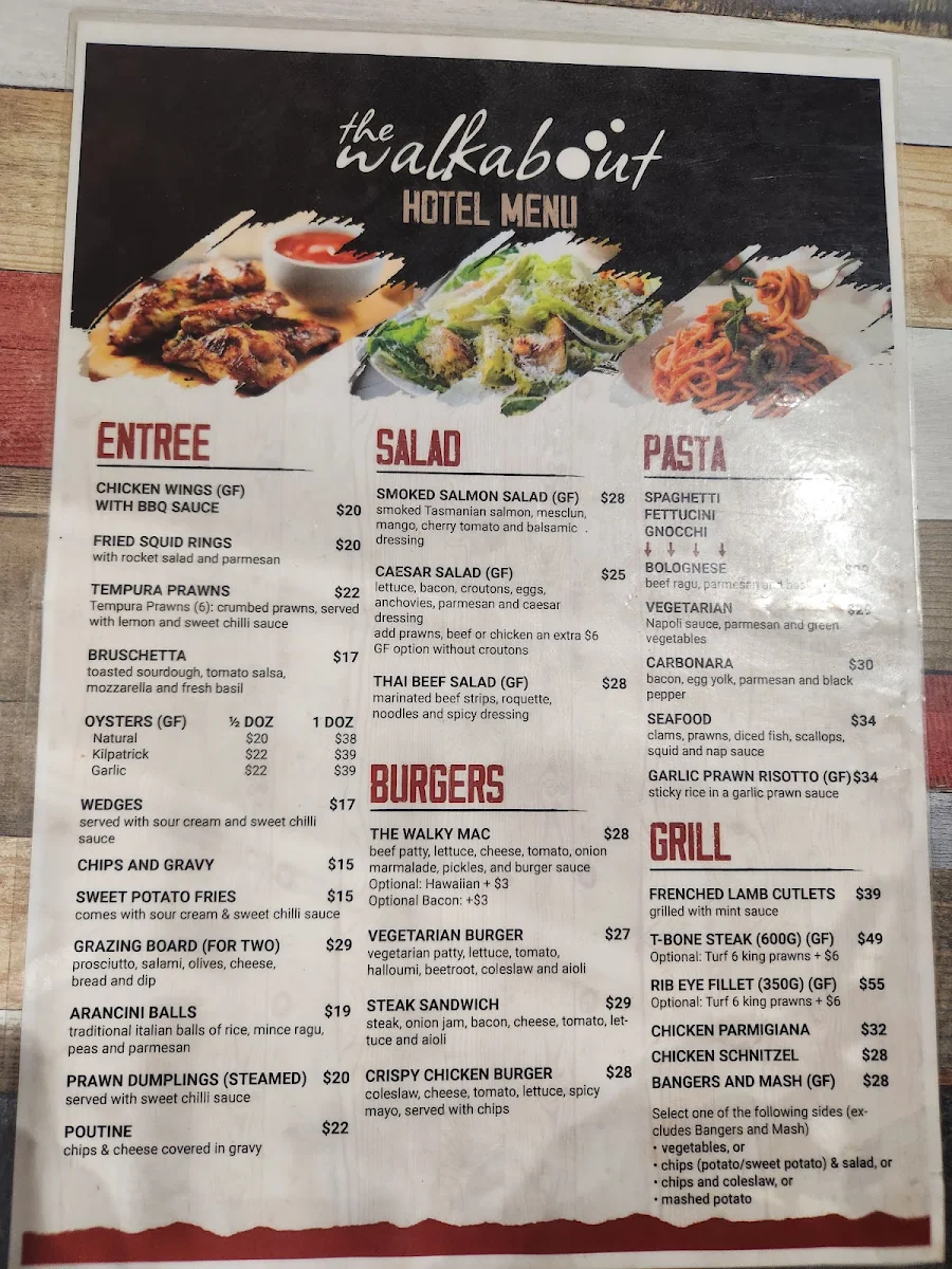 Menu, The Walkabout Hotel