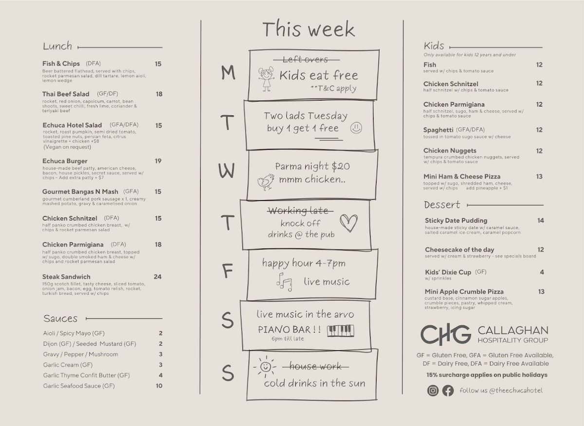 Menu, The Echuca Hotel