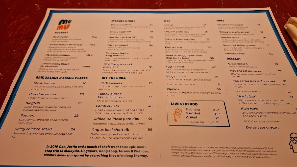 Menu, MuMu