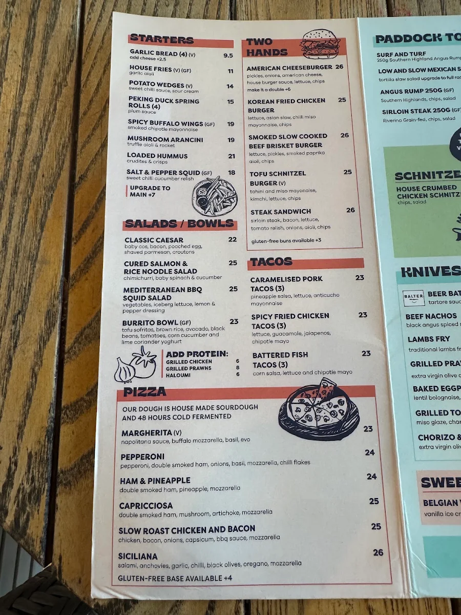 Menu, Tacking Point Tavern
