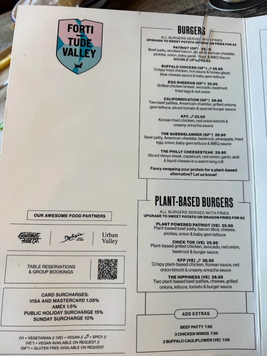 Menu, BrewDog Fortitude Valley