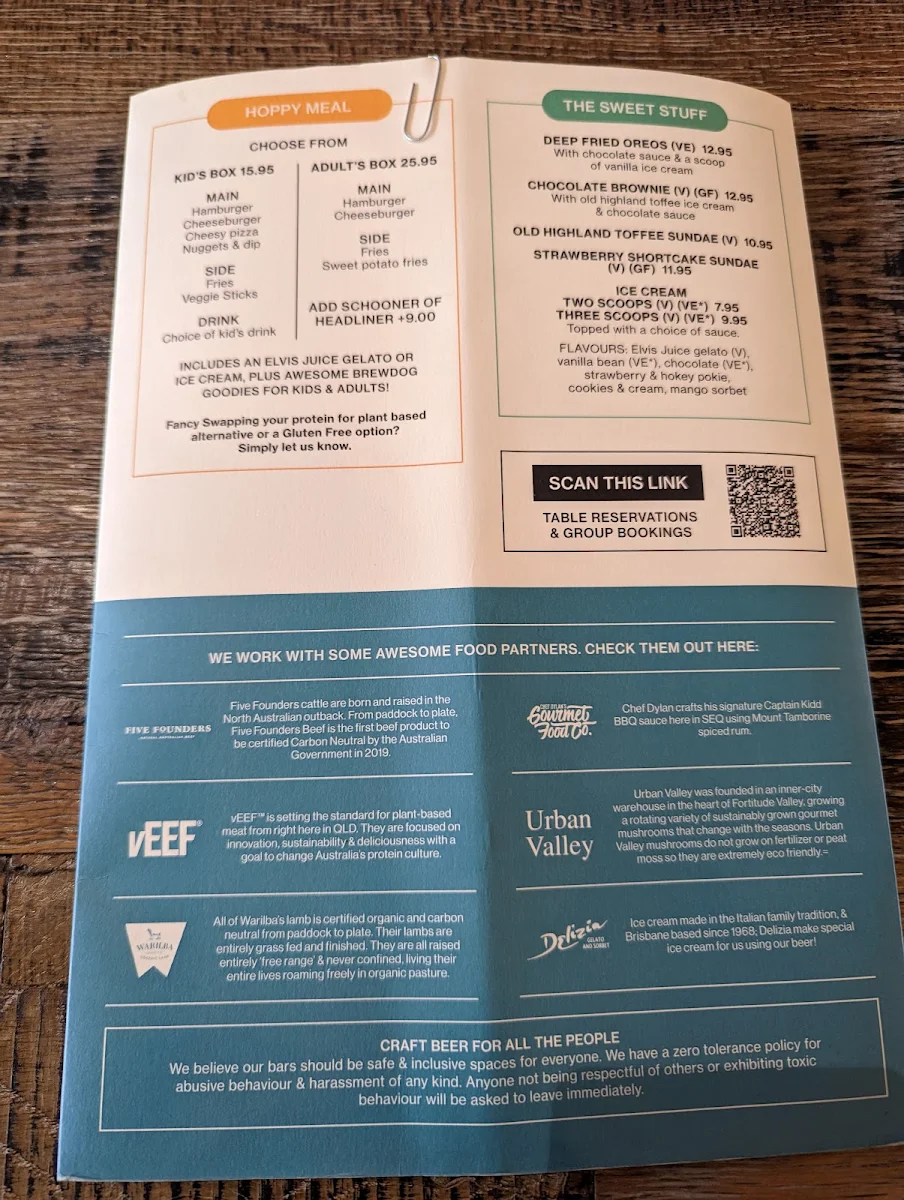 Menu, BrewDog Fortitude Valley
