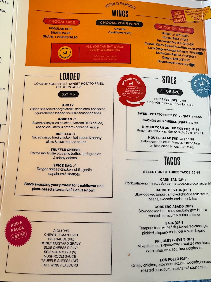 Menu, BrewDog Fortitude Valley
