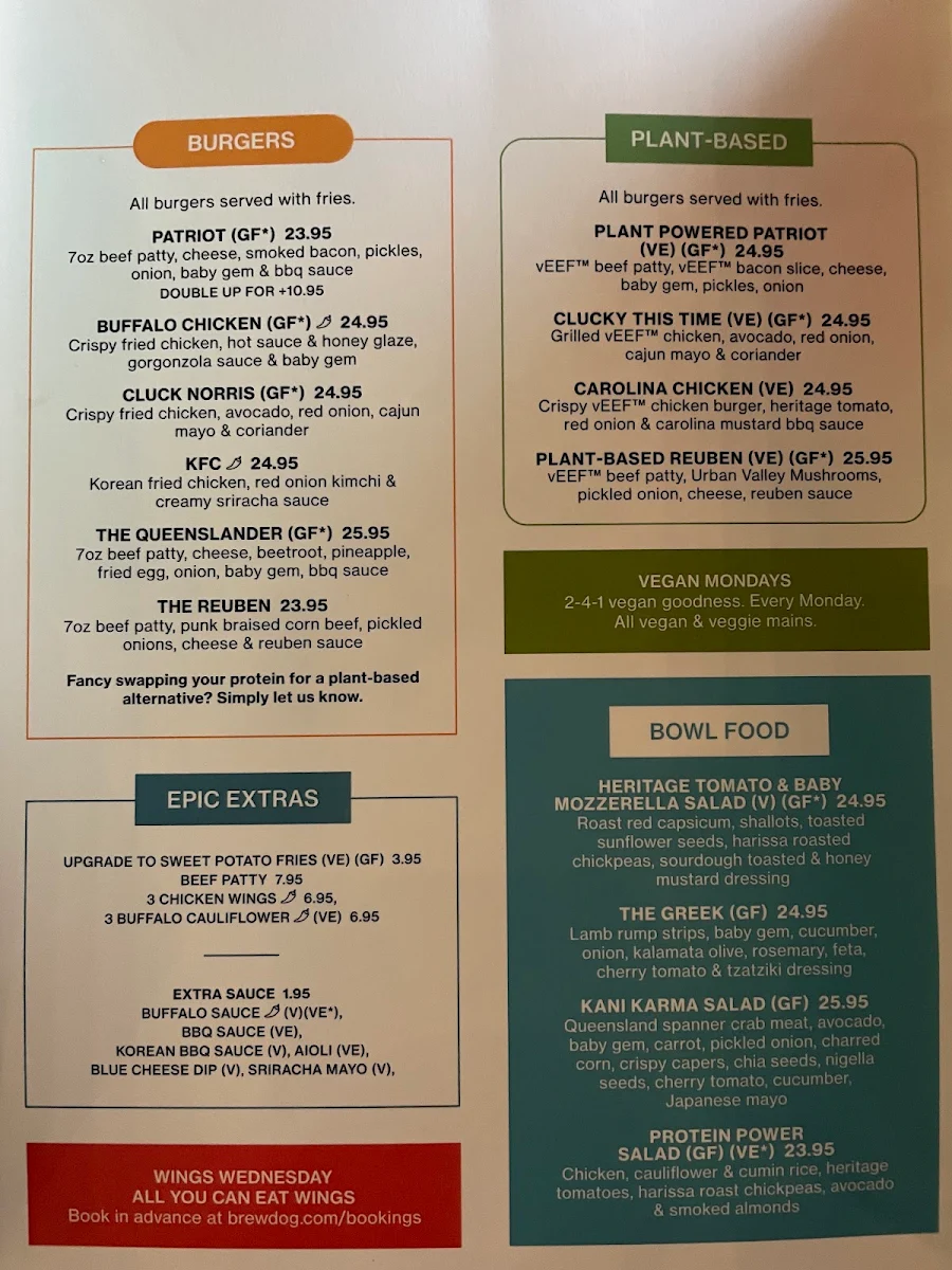 Menu, BrewDog Fortitude Valley