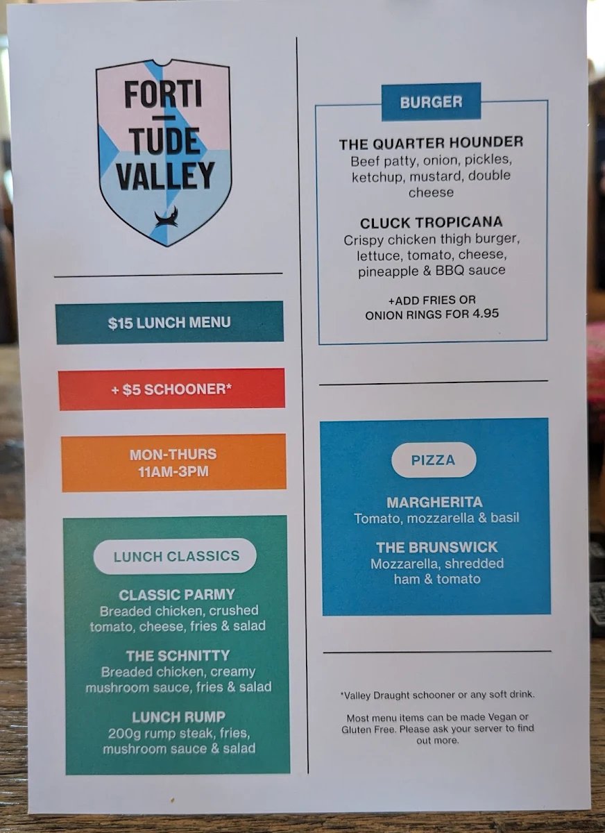 Menu, BrewDog Fortitude Valley