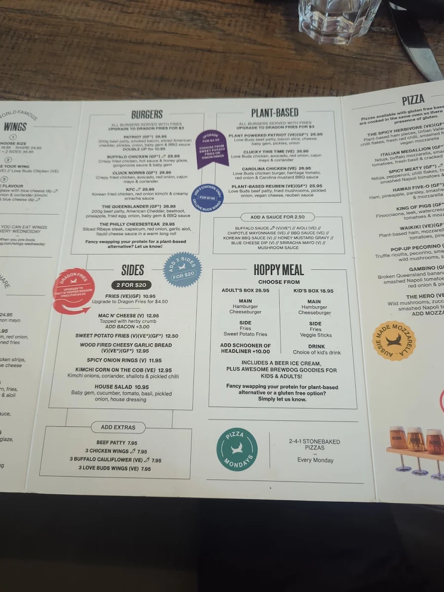 Menu, BrewDog Fortitude Valley
