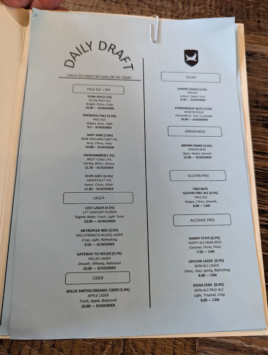 Menu, BrewDog Fortitude Valley