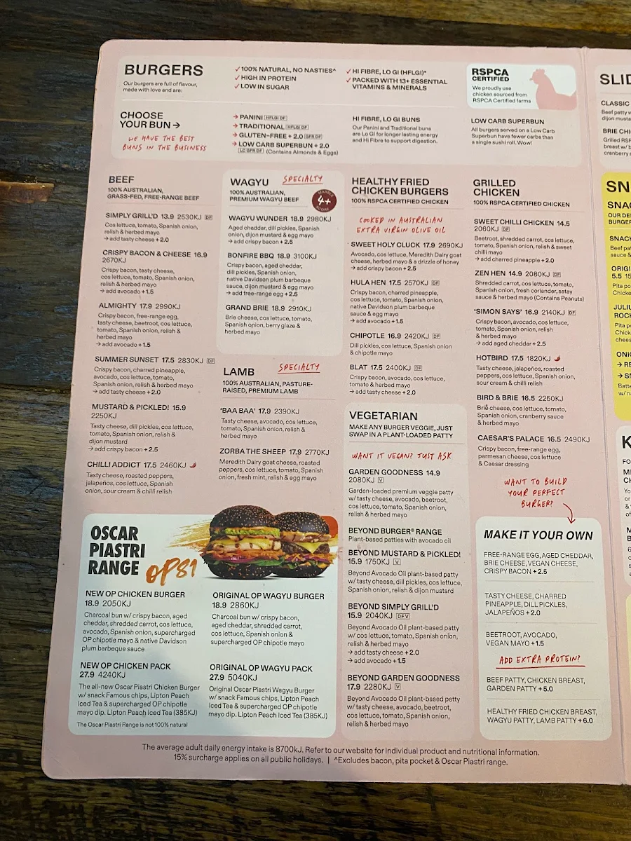 Menu, Grill'd Burgers - Crows Nest