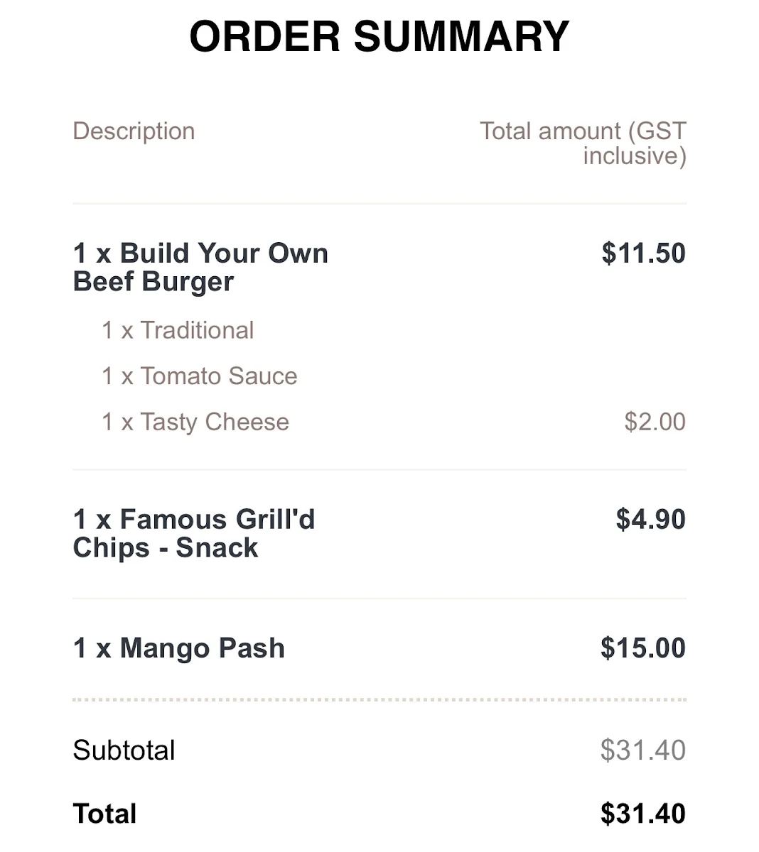 Menu, Grill'd Burgers - Crows Nest