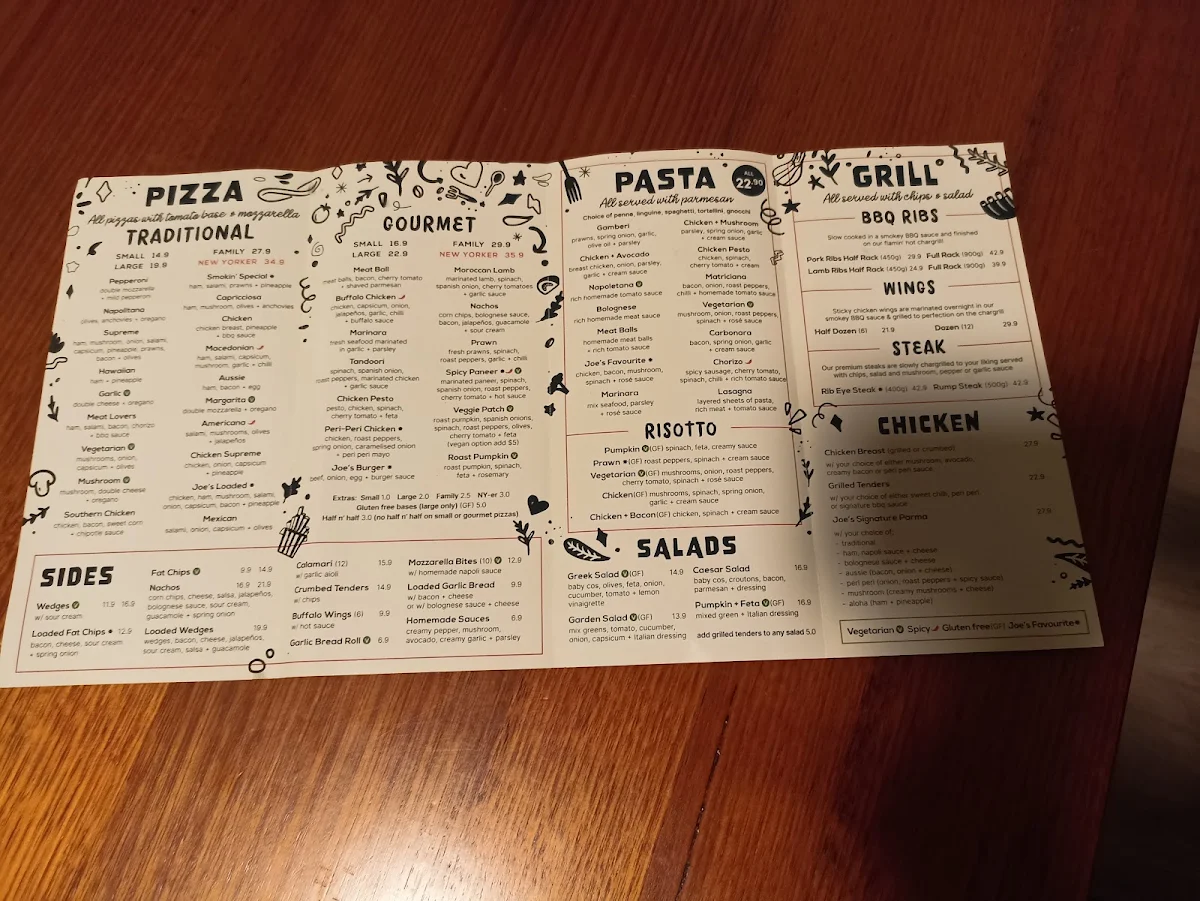 Menu, Smokin Joes Pizza & Grill Richmond