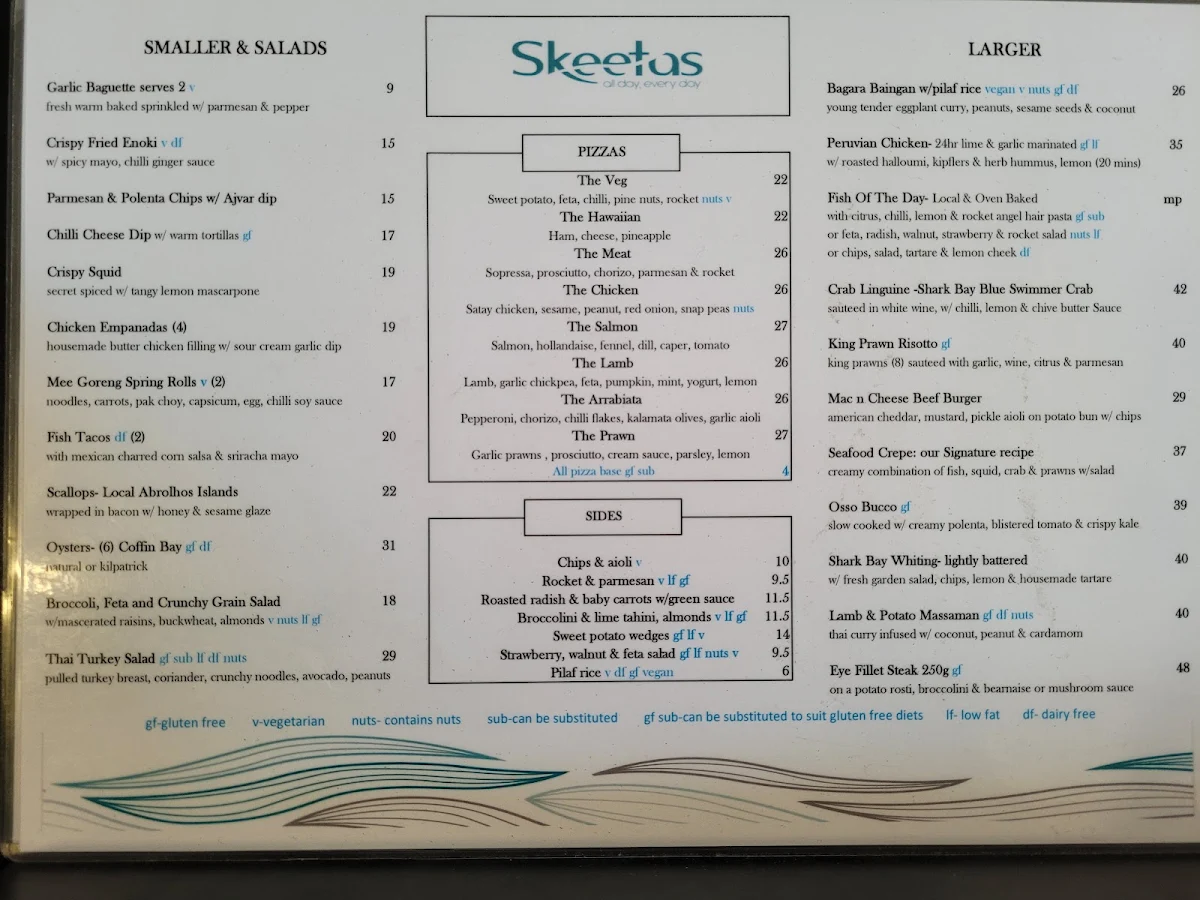 Menu, Skeetas Restaurant Bar & Cafe