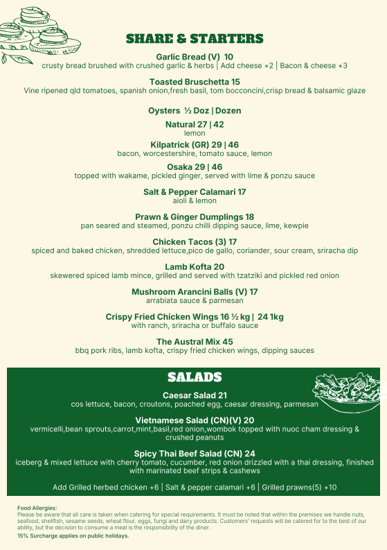 Menu, Austral Hotel