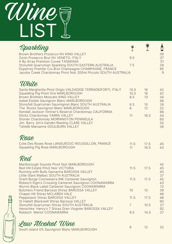 Menu, Austral Hotel