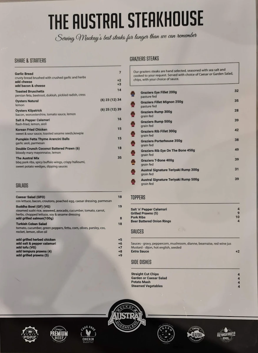 Menu, Austral Hotel
