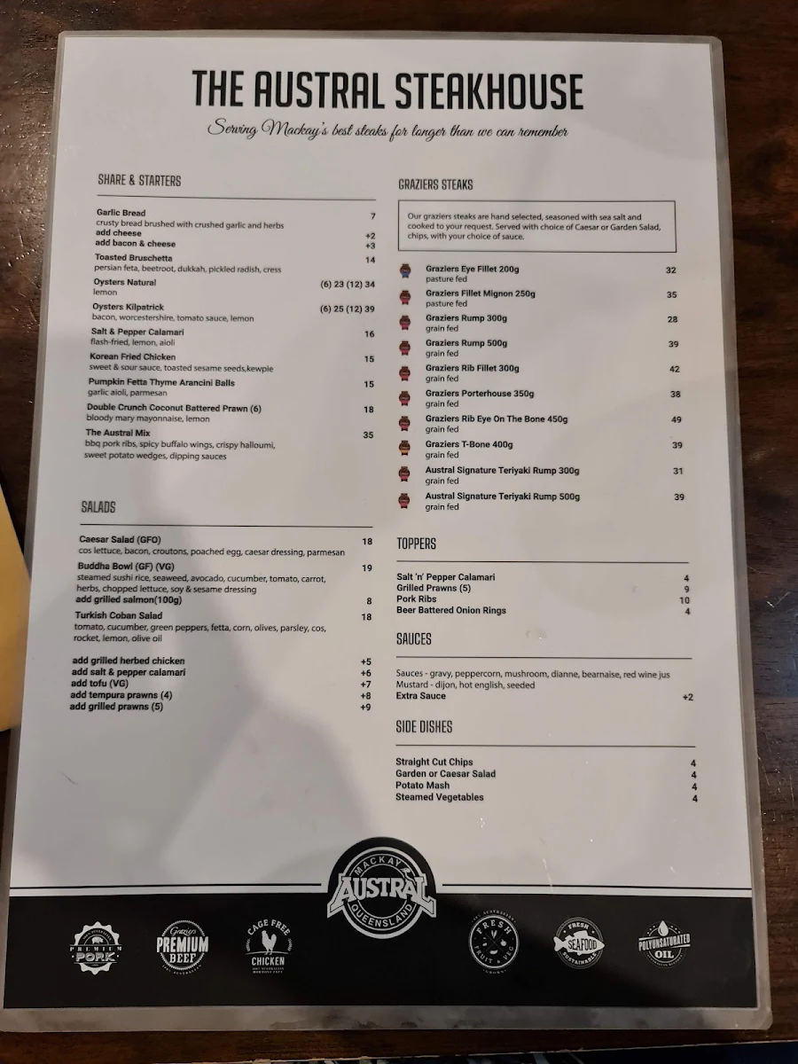 Menu, Austral Hotel