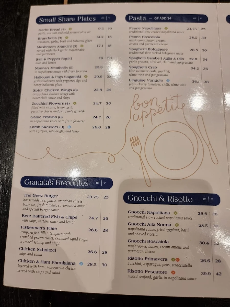 Menu, GRANATA'S Canada Bay Club