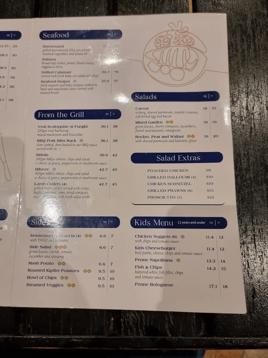Menu, GRANATA'S Canada Bay Club
