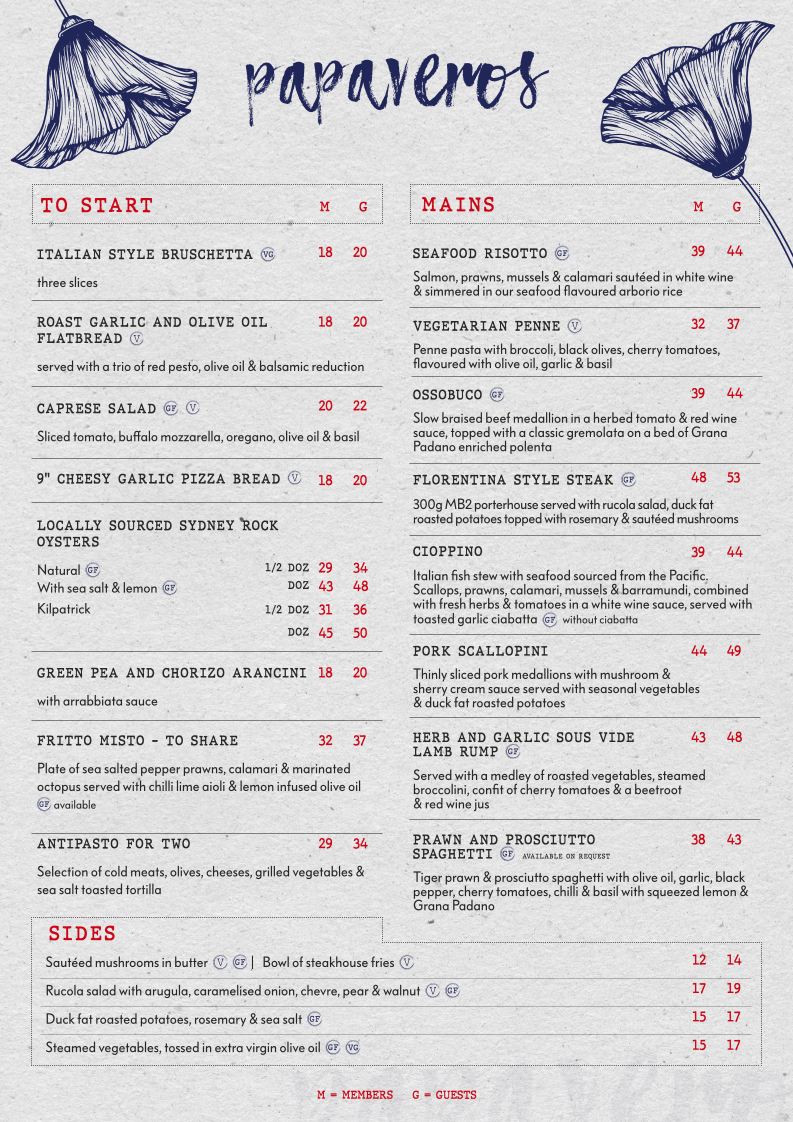 Menu, Papaveros