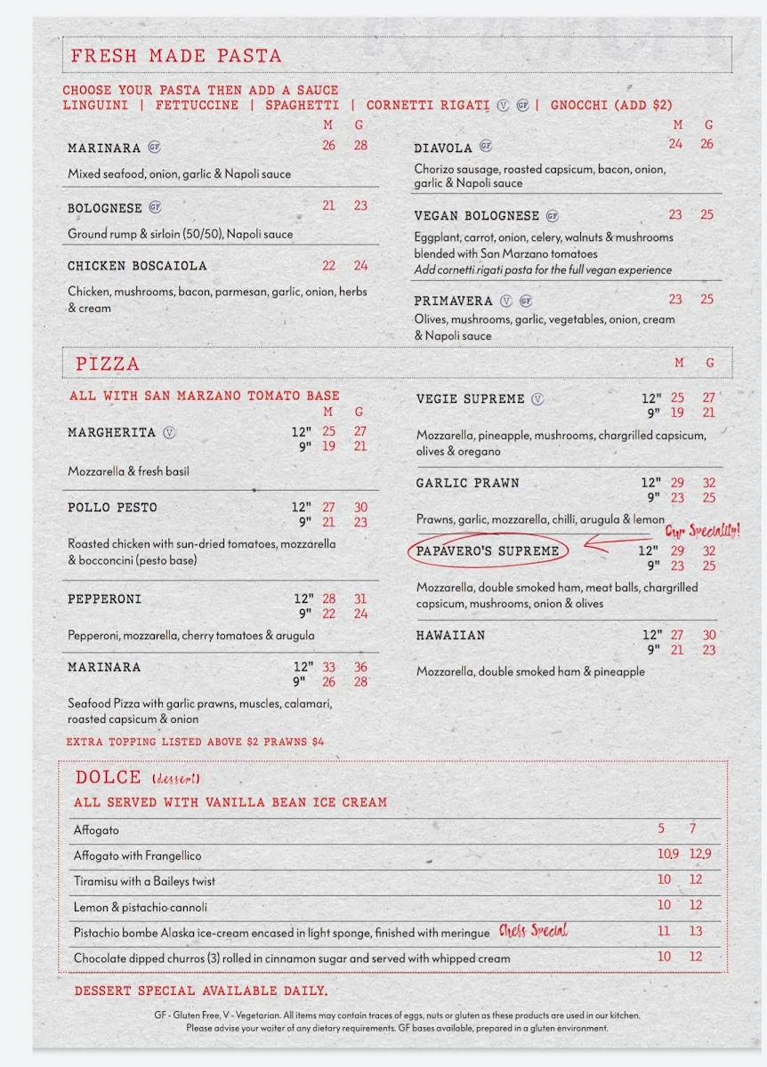 Menu, Papaveros