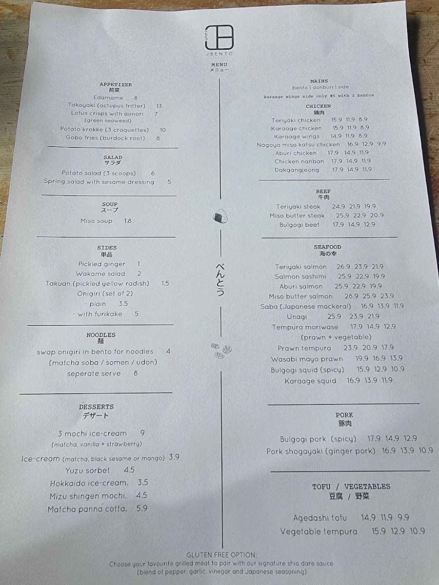 Menu, JBento