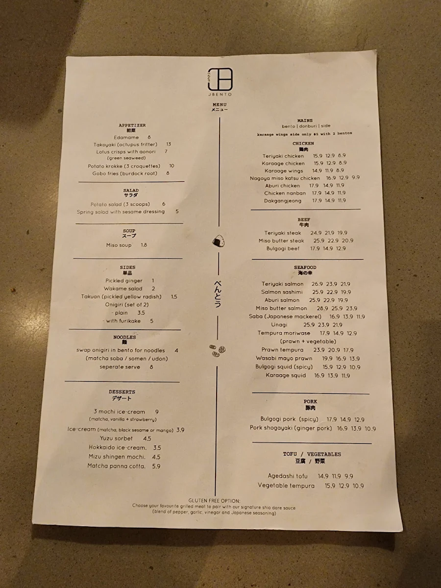 Menu, JBento