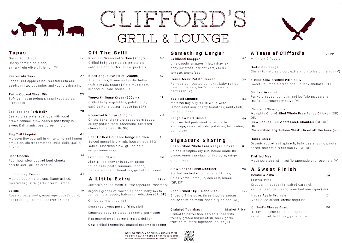 Menu, Clifford’s Grill & Lounge