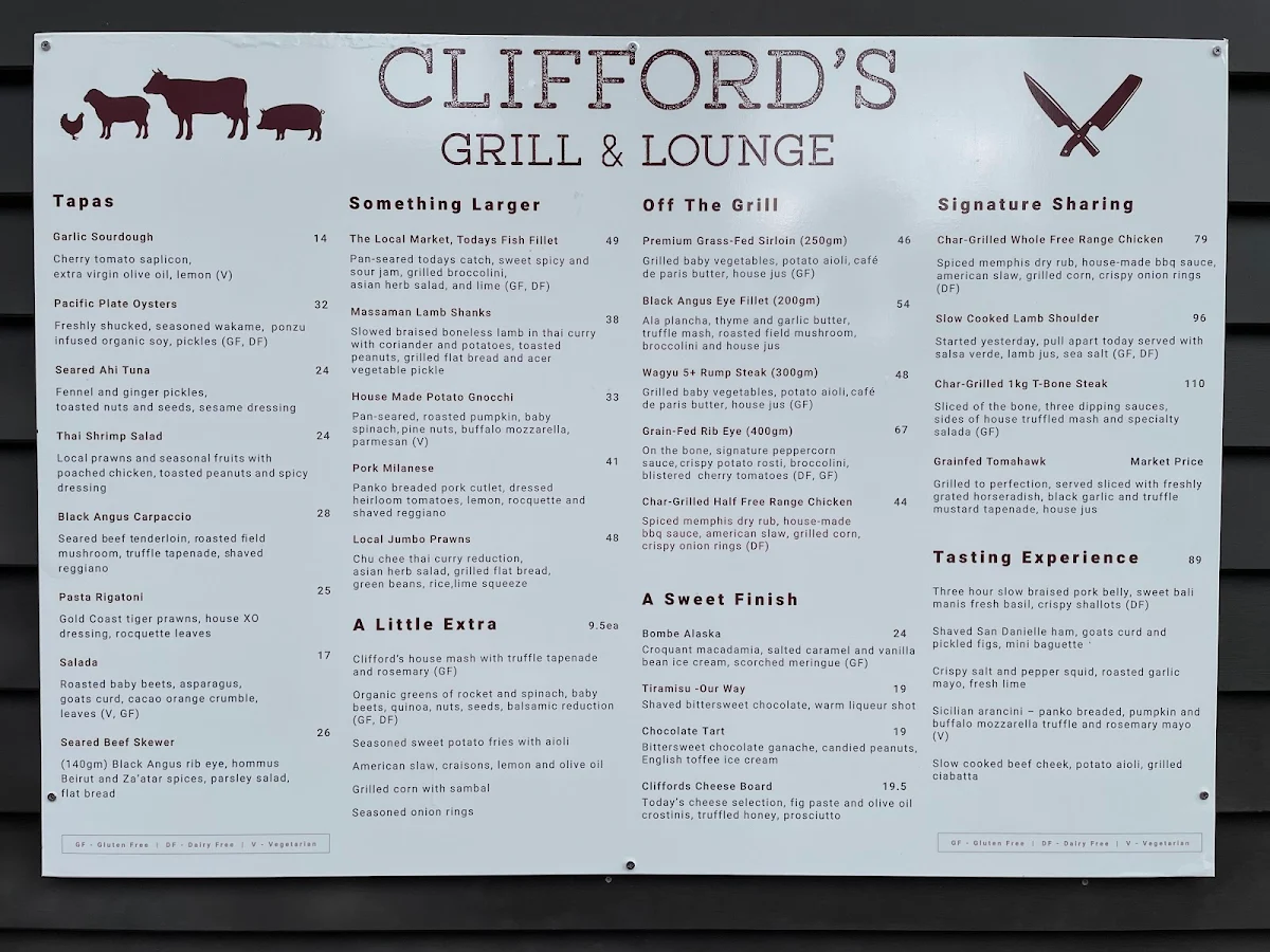 Menu, Clifford’s Grill & Lounge