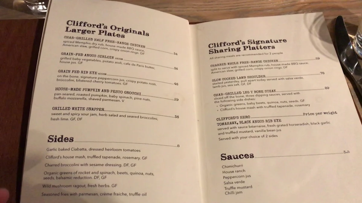 Menu, Clifford’s Grill & Lounge