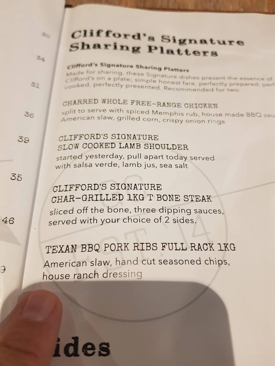 Menu, Clifford’s Grill & Lounge
