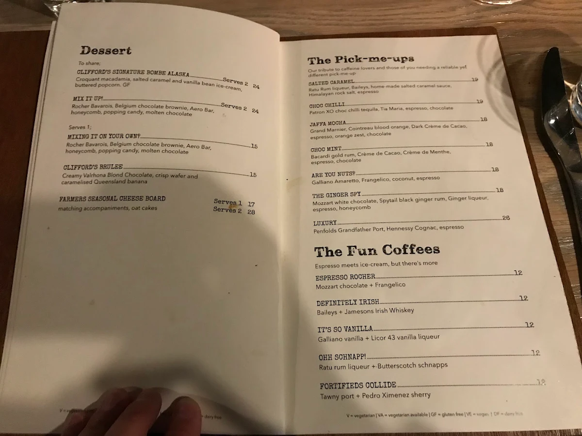 Menu, Clifford’s Grill & Lounge