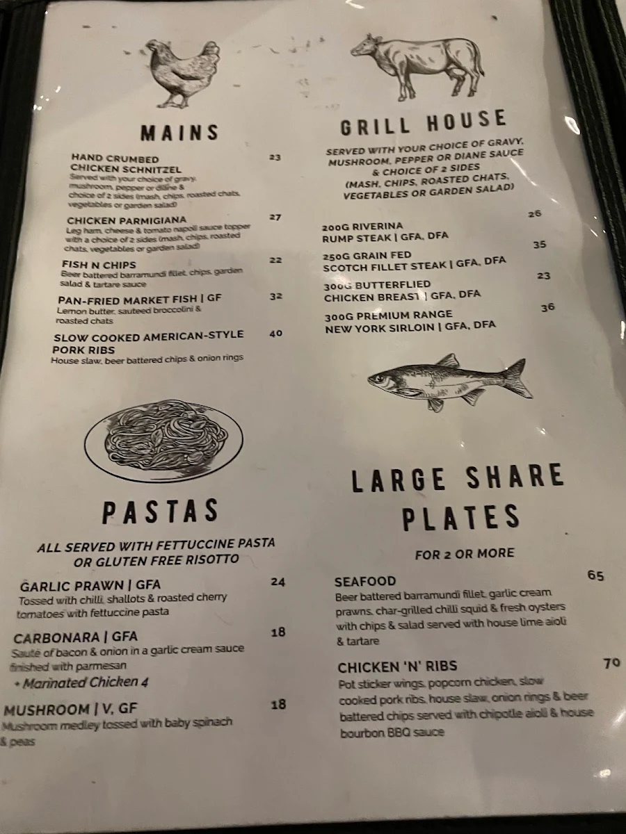 Menu, Sydney Junction Hotel